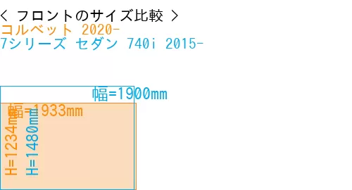 #コルベット 2020- + 7シリーズ セダン 740i 2015-